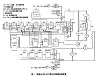 有準備邏輯無環流可逆調速系統及其調試